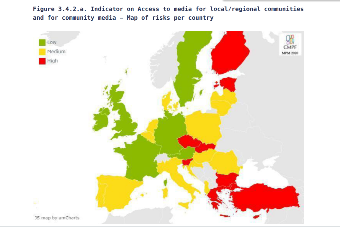 Indicator on Access to media for local/regional communities and for community media - Map of risks per country